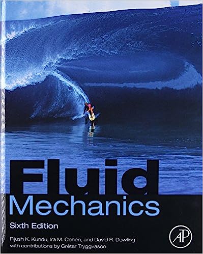 Fluid Mechanics 6th Edition by Pijush K. Kundu