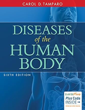 Diseases of the Human Body 6th Edition
