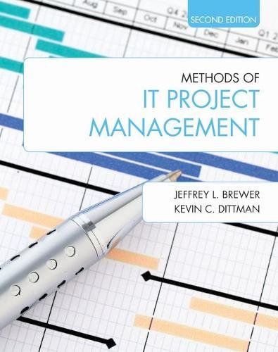 Methods of IT Project Management - 2nd Edition – GIFTSQUALITY LTD