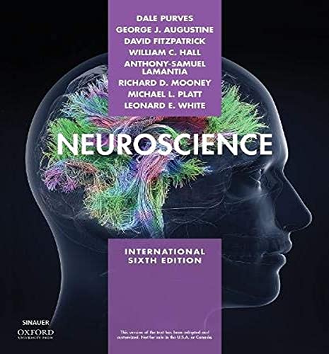 Neuroscience 6th Edition Testbank Powerpoint etc