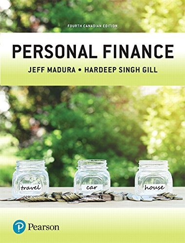 Personal finance