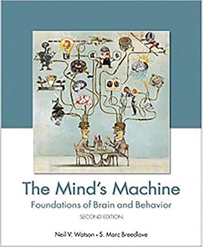 The Minds Machine Foundations Of Brain And Behavior 2Nd Edition ...