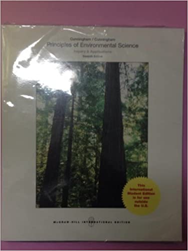 Principles of Environmental Science Inquiry and Applications 7th Edition