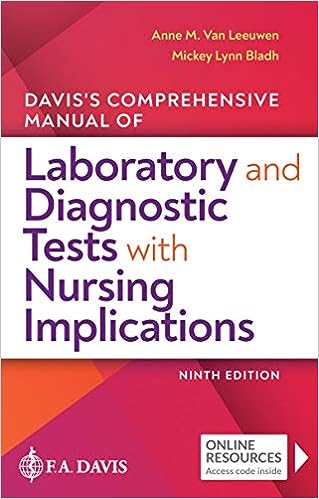 Davis's Comprehensive Manual Of Laboratory And Diagnostic Tests With Nursing Implications 9th Edition