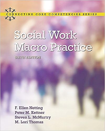 Social Work Macro Practice 6th Edition by F. Ellen Netting