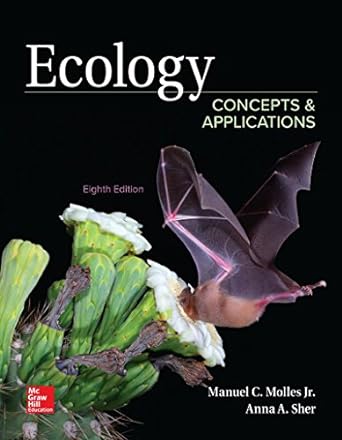 Ecology Concepts and Applications  8th edition