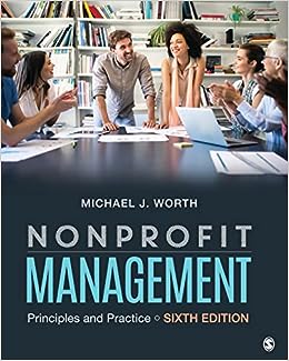 Nonprofit Management Principles and Practice 6th Edition by Michael Worth