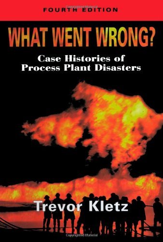 What Went Wrong Case Studies of Process Plant Disasters 4th Edition by Trevor Kletz