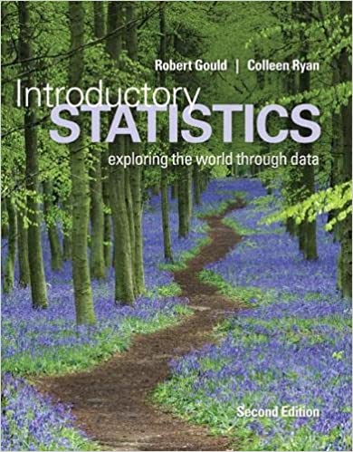 Introductory Statistics Exploring the World Through Data 2rd Edition