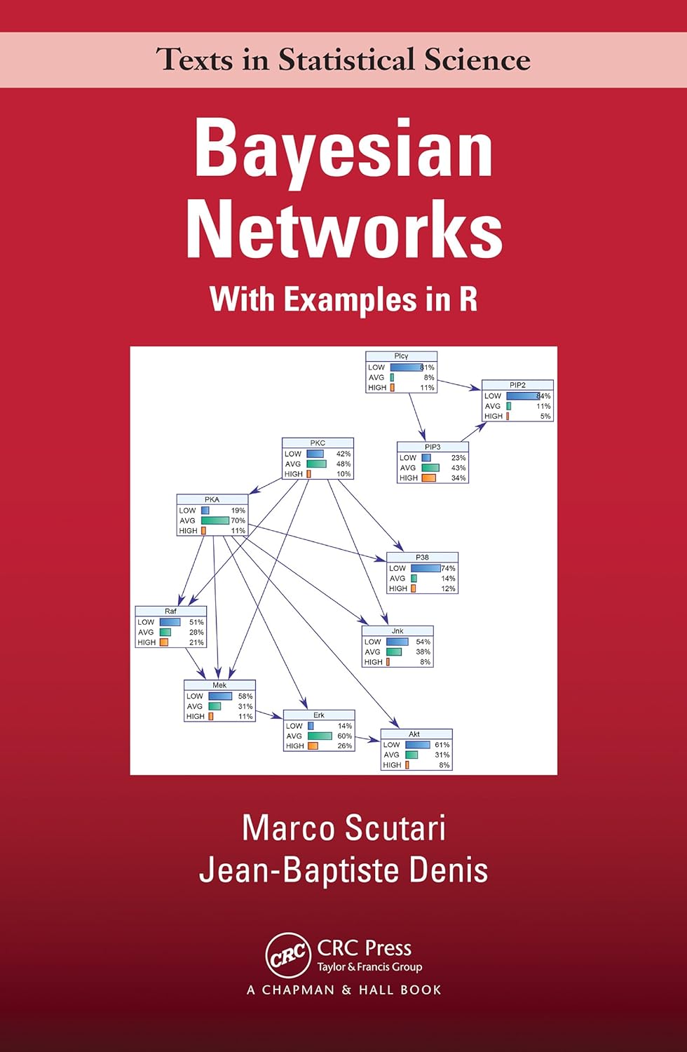 Bayesian Networks With Examples in R by Scutari, Denis