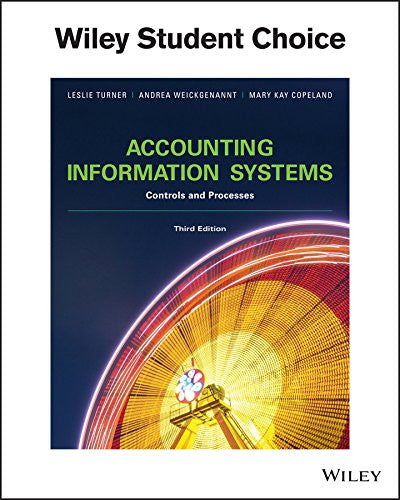 Accounting Information Systems - The Processes and Controls