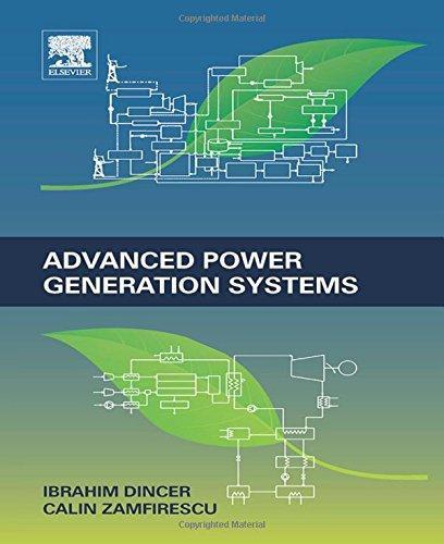 Advanced Power Generation Systems – GIFTSQUALITY LTD