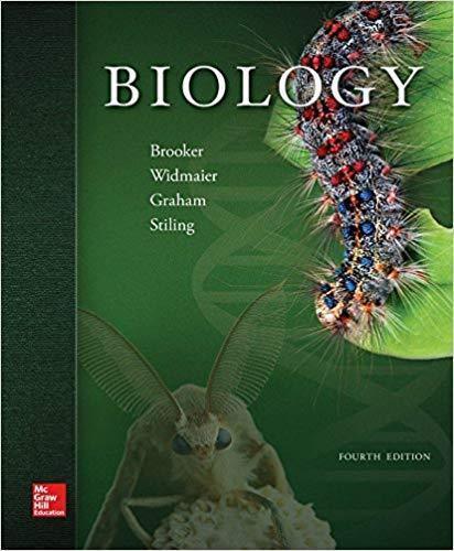 Biology 4Th Edition