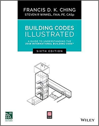 Building Codes Illustrated A Guide To Understanding The 2018 International Building Code 6Th Edition