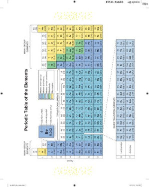 Chemistry The Molecular Nature of Matter and Change