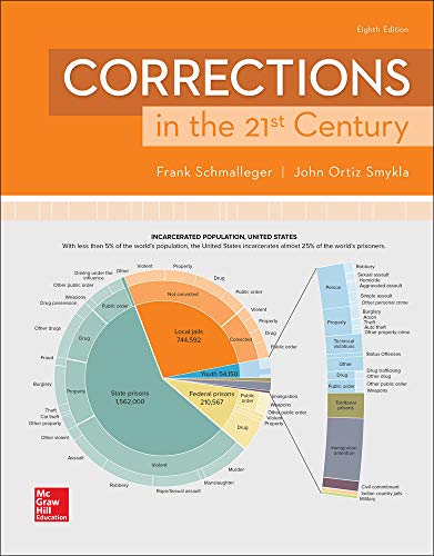 Corrections in the 21st Century - 8th Edition