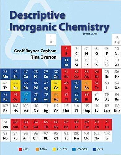 Descriptive Inorganic Chemistry 6Th Edition
