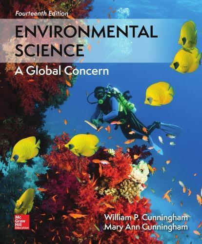 Environmental Science A Global Concern 14Th Edition