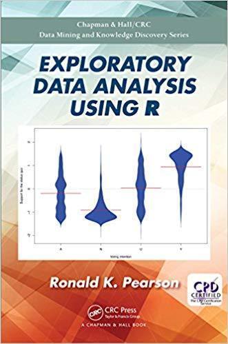 Exploratory Data Analysis Using R – GIFTSQUALITY LTD