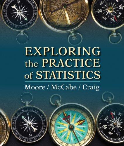 Exploring The Practice Of Statistics