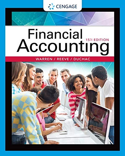 Financial accounting