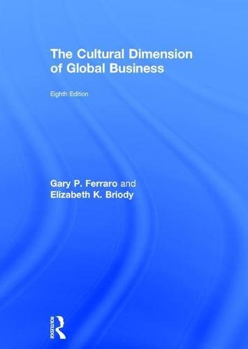 Global and world art in the practice of the university museum
