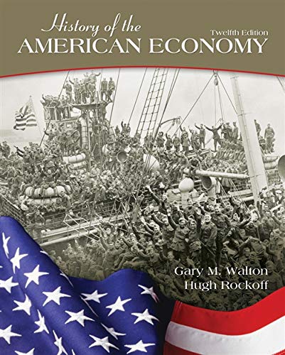 History of the American economy