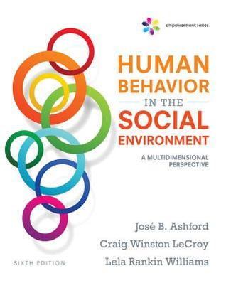 Human Behavior In The Social Environment 6Th Edition