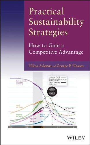 Practical Sustainability Strategies How To Gain A Competitive Advantage