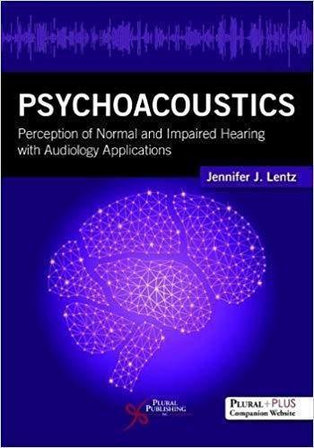 Psychoacoustics Perception Of Normal And Impaired Hearing With Audiology Applications