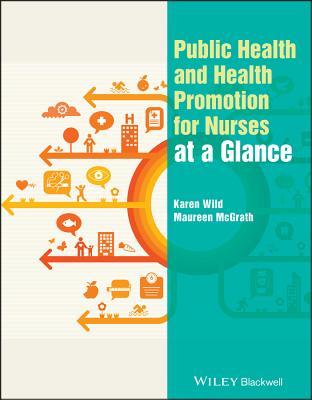 Public Health And Health Promotion For Nurses At A Glance