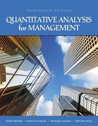 Quantitative analysis for management