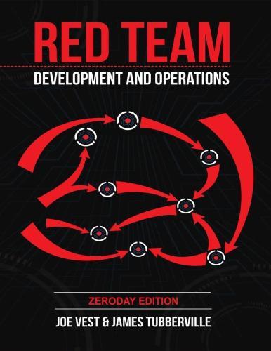 Red Team Development And Operations A Practical Guide