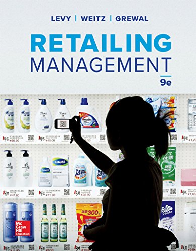 Retailing management