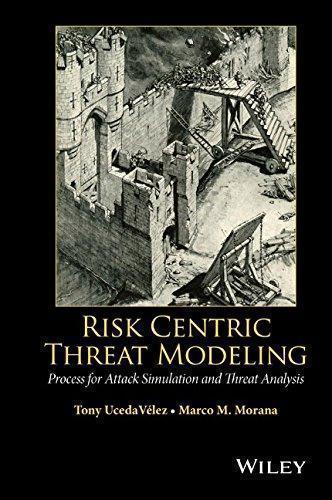 Risk Centric Threat Modeling Process For Attack Simulation And Threat Analysis