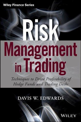 Risk Management In Trading Techniques To Drive Profitability Of Hedge Funds And Trading Desks