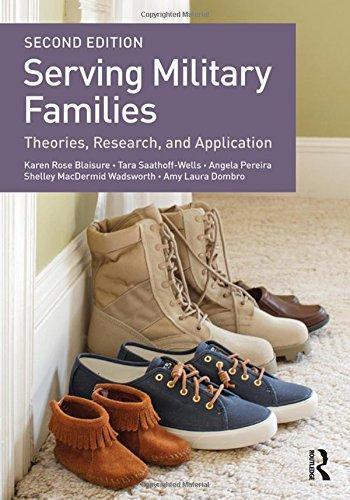 Serving Military Families Theories Research And Application 2Nd Edition