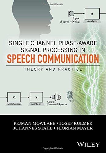 Single Channel Phase Aware Signal Processing In Speech Communication Theory And Practice