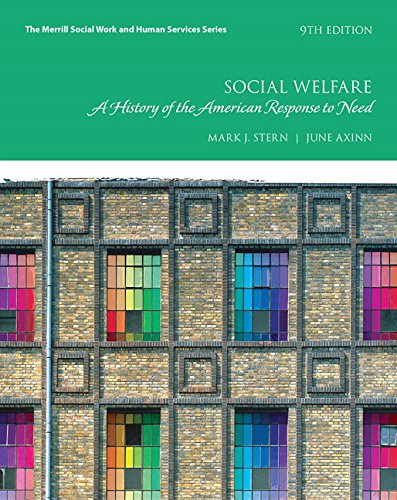 Social Welfare: A History of the American Response to need