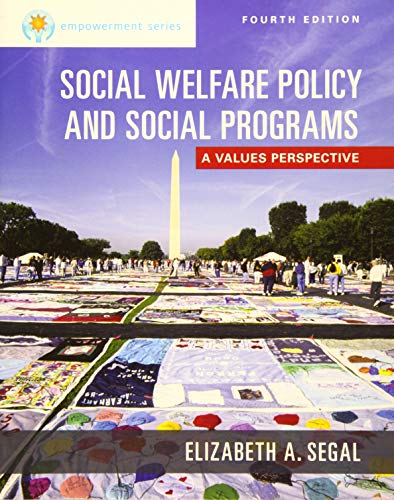 Social Welfare Policy and Social Programs: A Values Persective