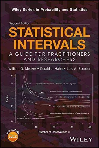 Statistical Intervals A Guide For Practitioners And Researchers