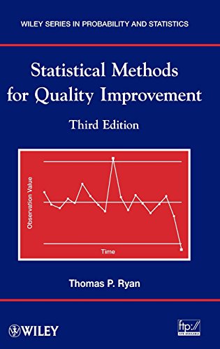 Statistical Methods for Quality Improvement (Wiley Series in Probability and Statistics)   - 3rd Edition