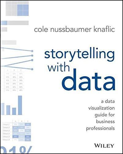 Storytelling With Data A Data Visualization Guide For Business Professionals