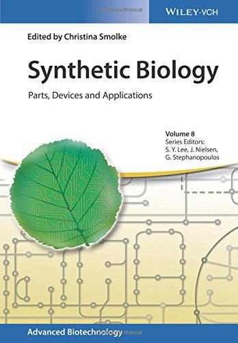 Synthetic Biology Parts Devices And Applications