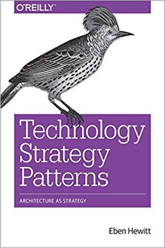 Technology Strategy Patterns Architecture As Strategy