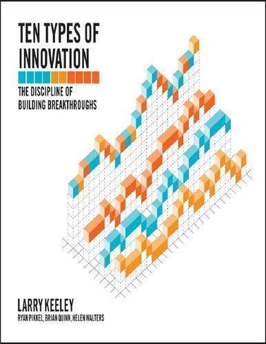 Ten Types Of Innovation The Discipline Of Building Breakthroughs