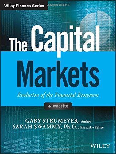 The Capital Markets Evolution Of The Financial Ecosystem