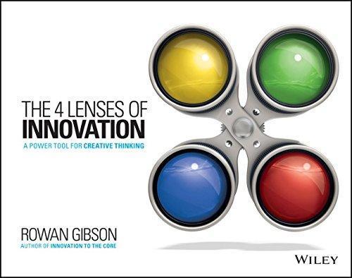 The Four Lenses Of Innovation A Power Tool For Creative Thinking