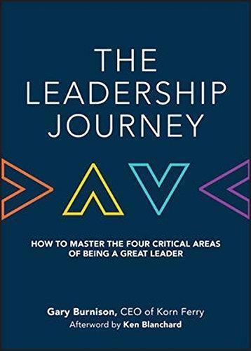 The Leadership Journey How To Master The Four Critical Areas Of Being A Great Leader