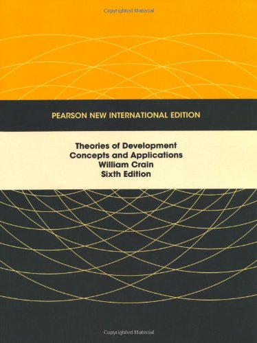 Theories of development : concepts and applications